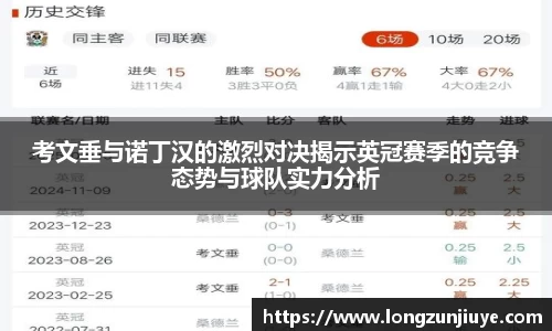 考文垂与诺丁汉的激烈对决揭示英冠赛季的竞争态势与球队实力分析