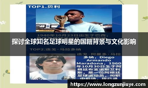 探讨全球知名足球明星的国籍背景与文化影响